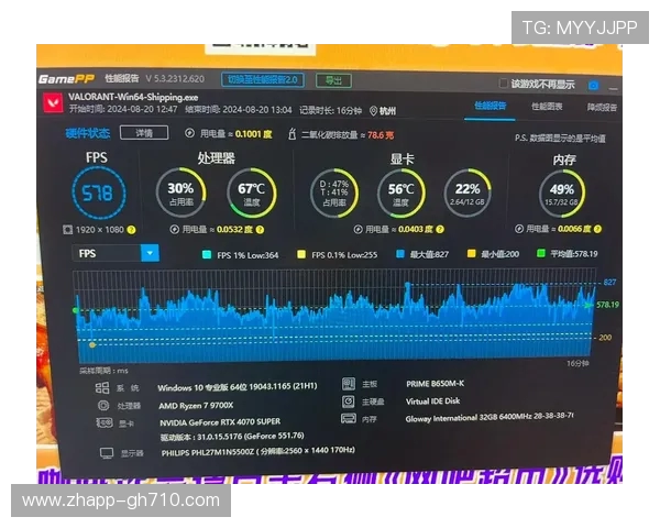 FPS游戏帧数表现究竟由显卡还是CPU主导深入分析与探讨